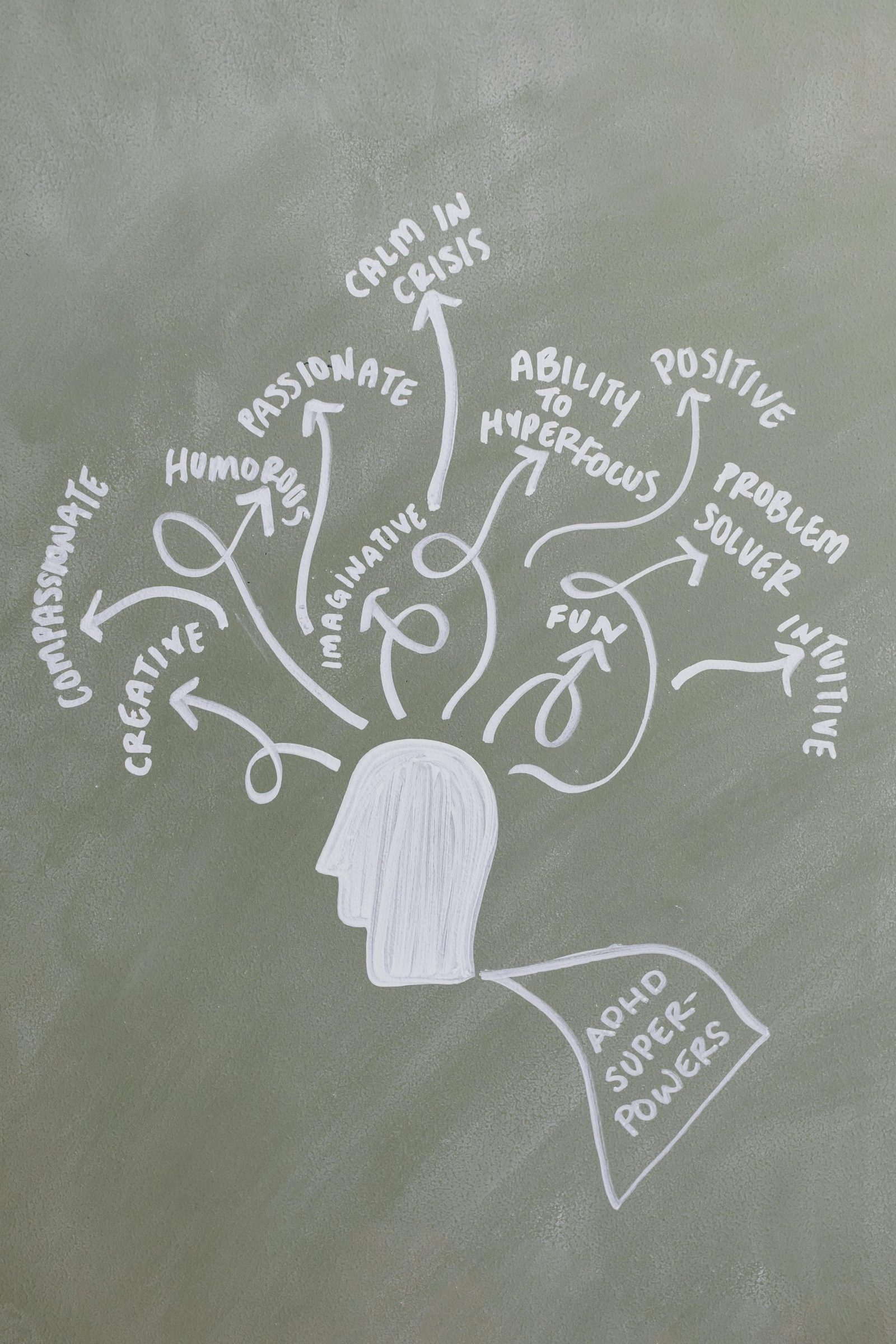 Nine Strengths of ADHD by Rachel Wilkinson, Holistic Psychotherapist & Reiki Master