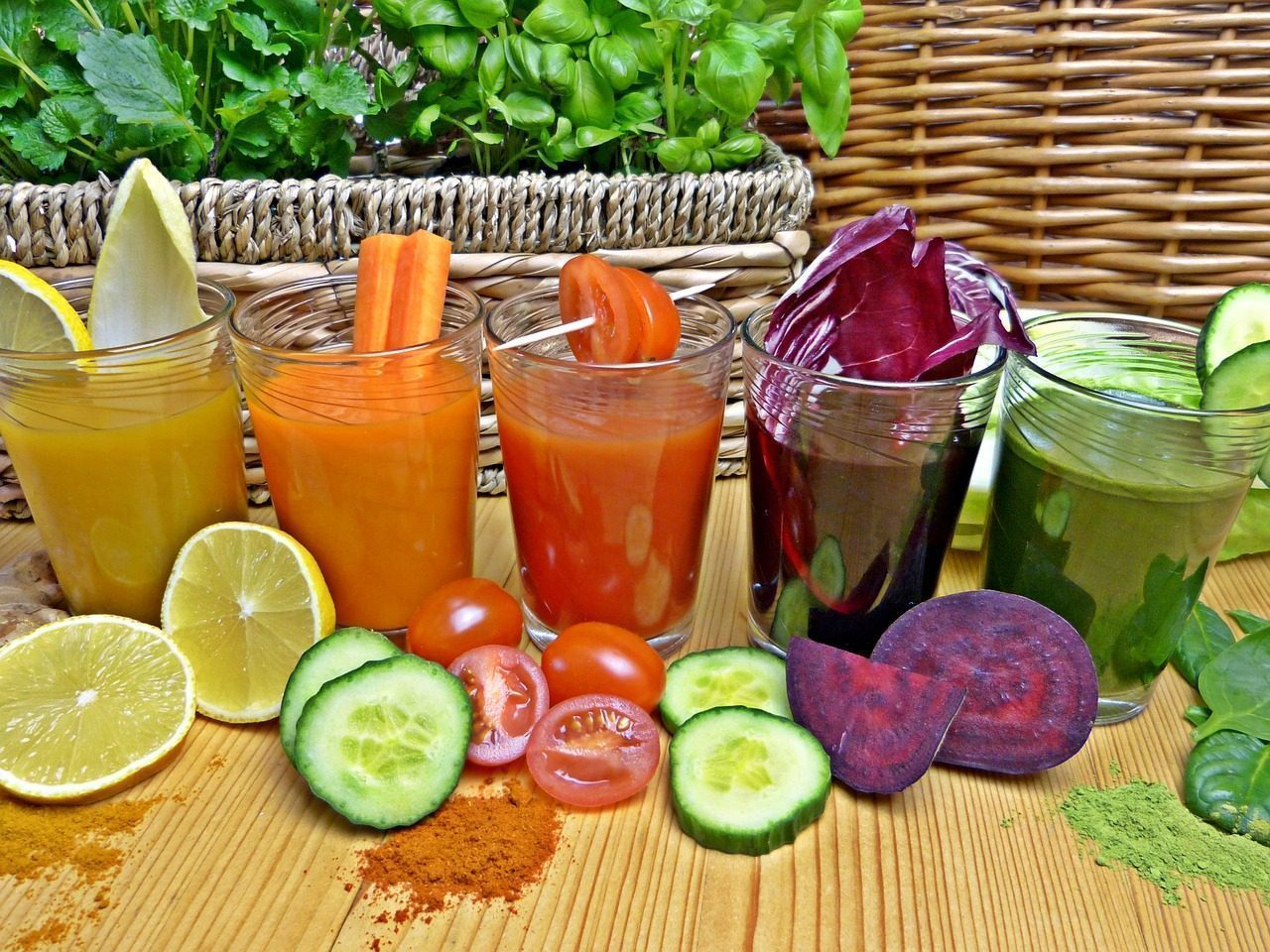 Dietary Analysis – Detox and Cleansing Diets by Tania Logan, Dietitian and Diabetes Educator